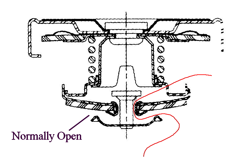 Radiator recovery clearance system